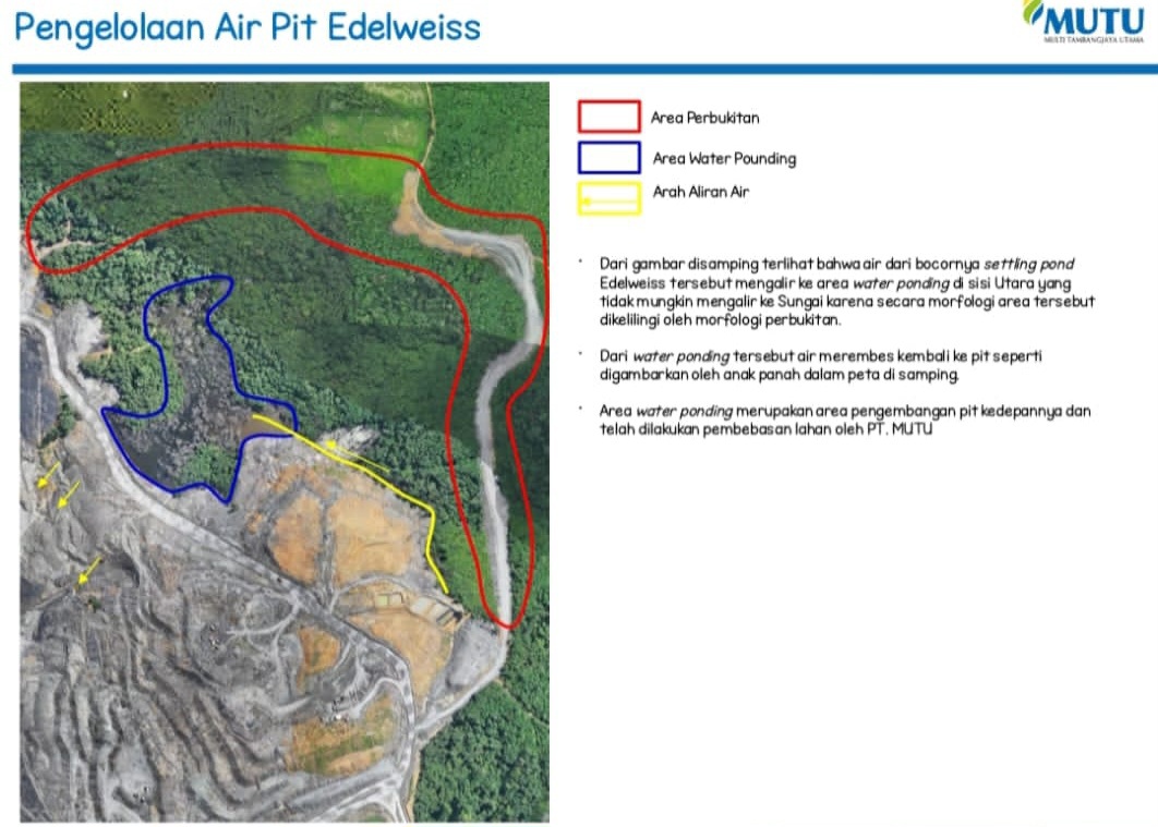 Pengelolaan Air Pit Edelweiss PT MUTU